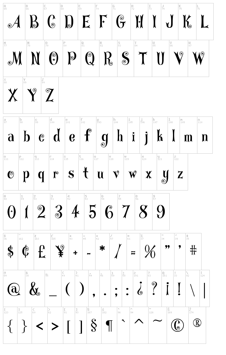 Curly Stars font map