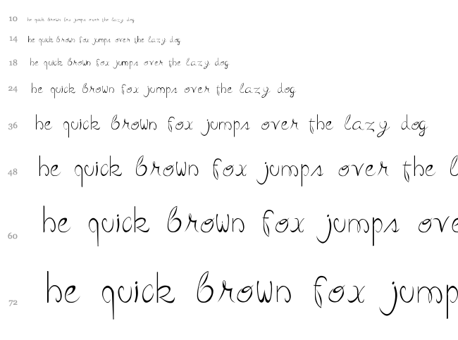 Curvation font waterfall