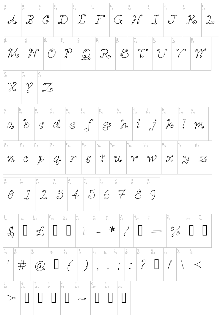 Cutie Queues font map