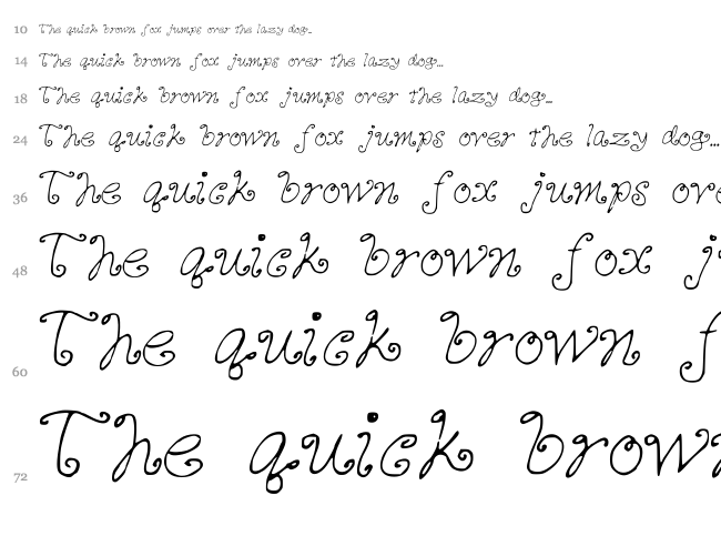 Cutie Queues font waterfall