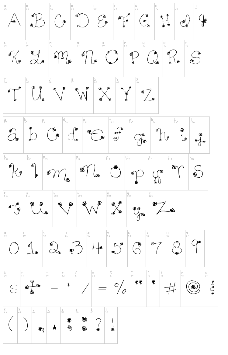 Daisy Mae font map