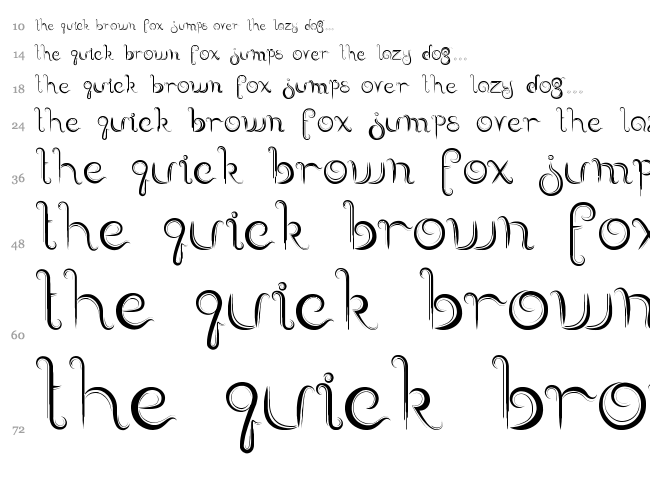 Delectable font waterfall