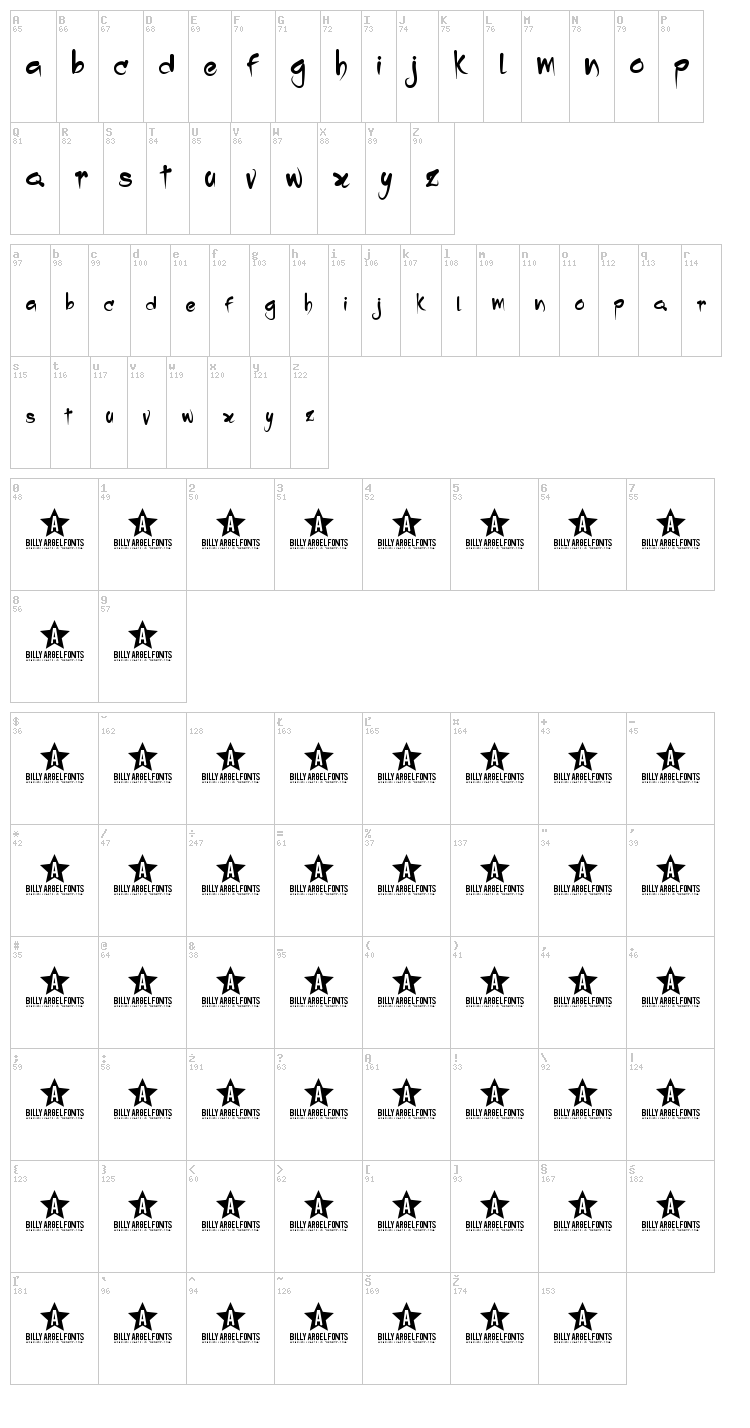 Dropping font map
