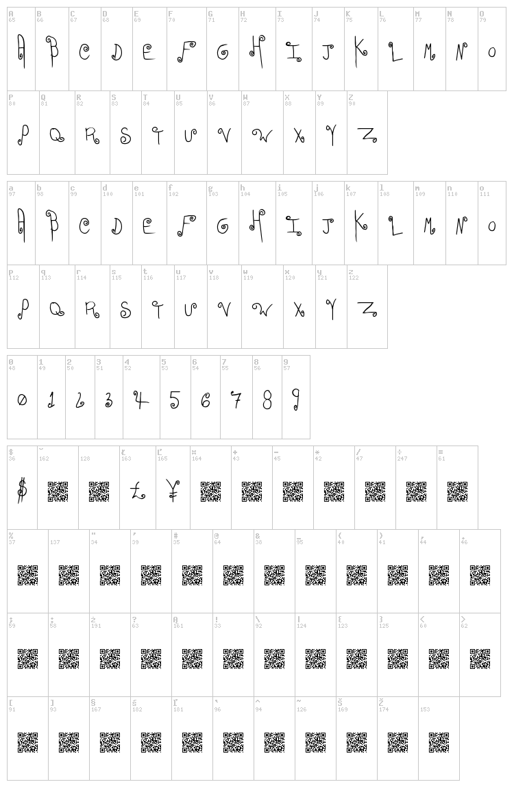 Easy Romance font map