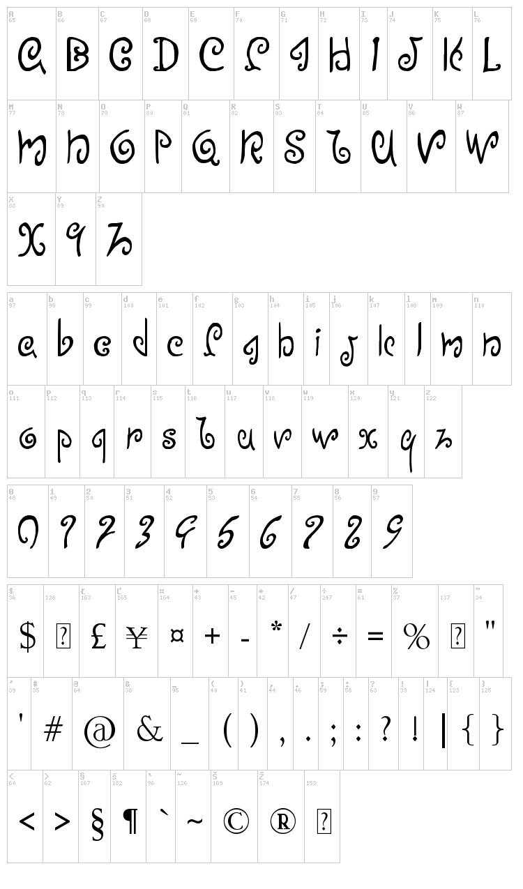 Efinea font map