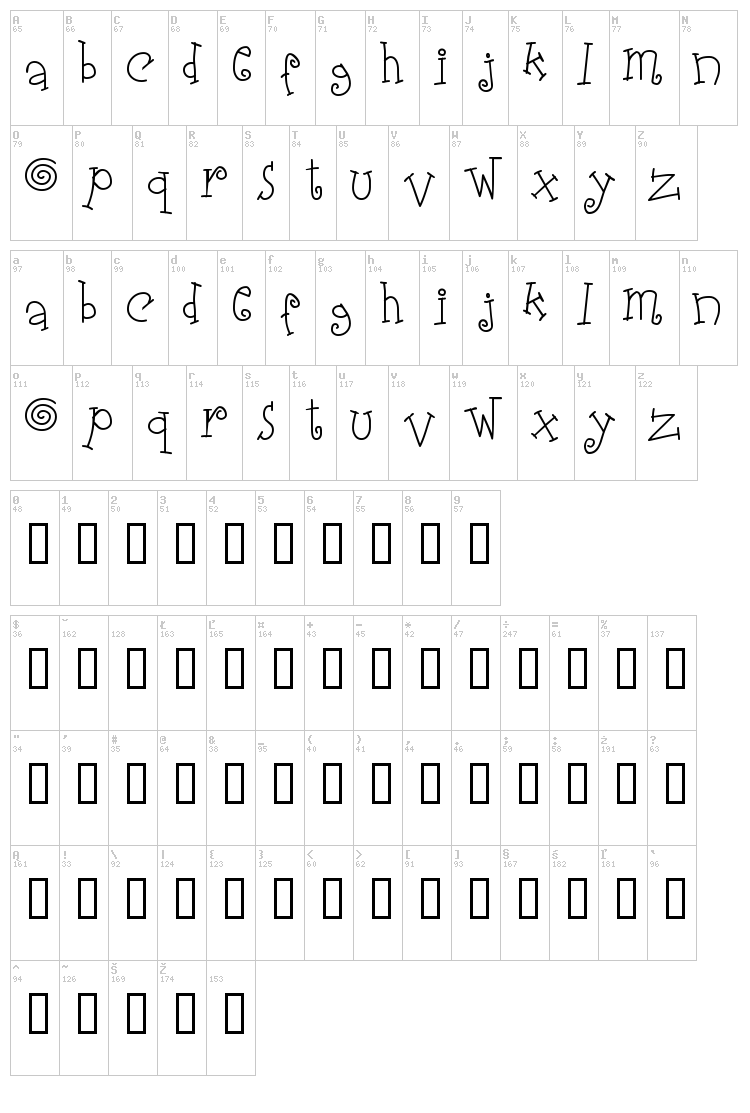 Elastic Wrath font map