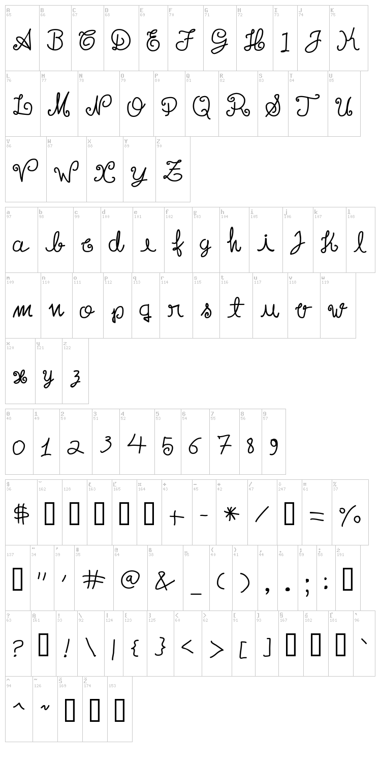 Escrita Toska font map