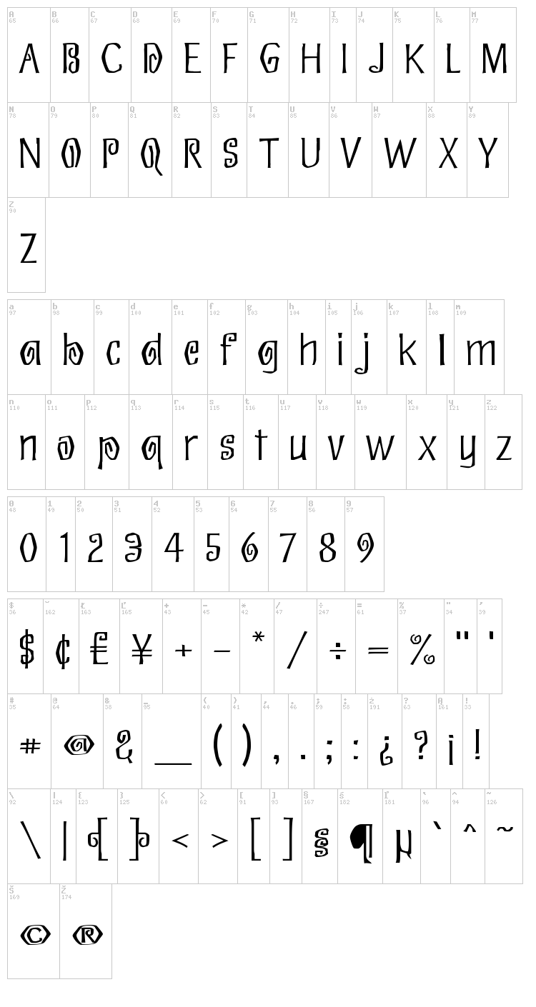 Eskargot font map