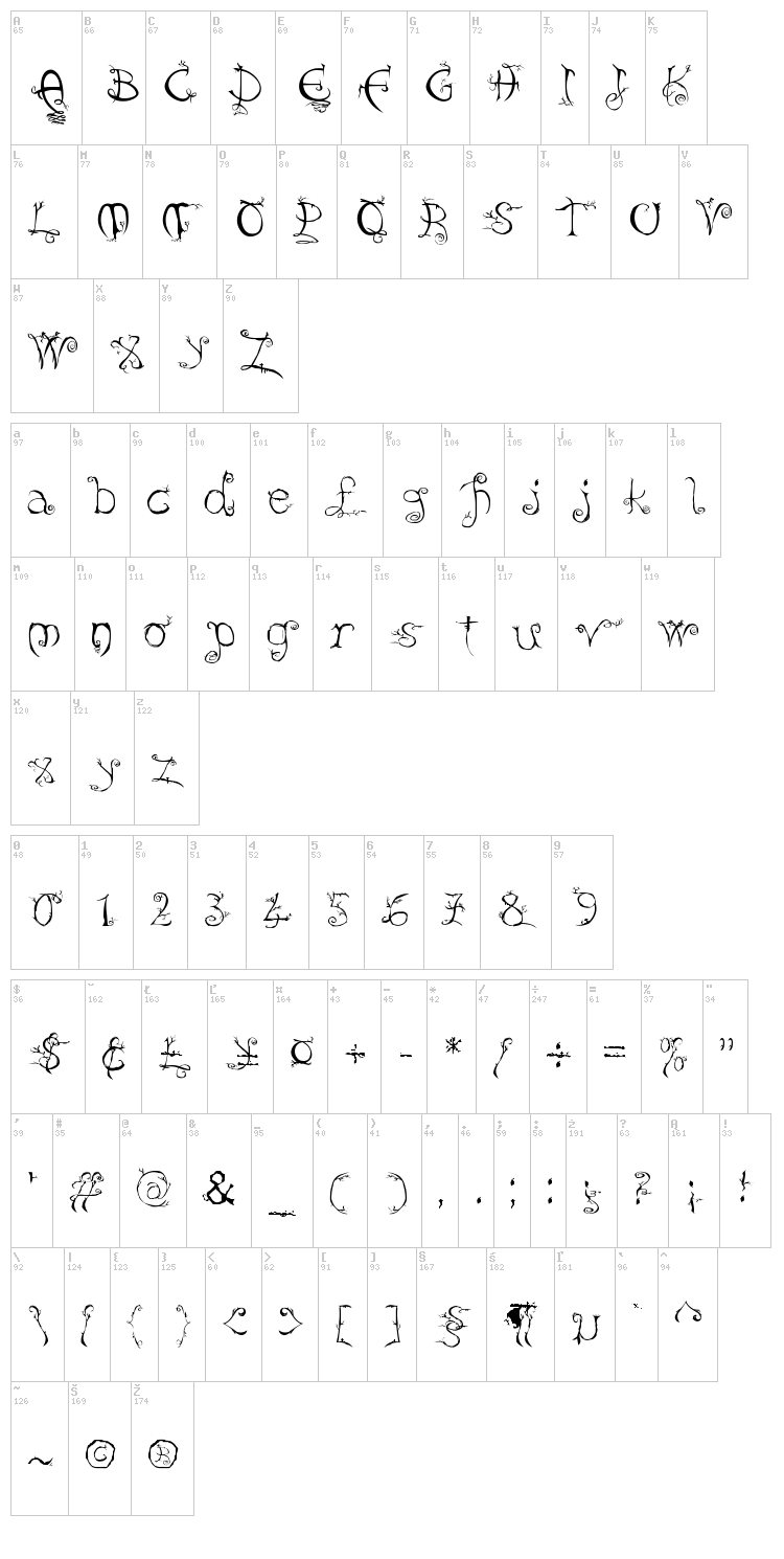 Evernight font map