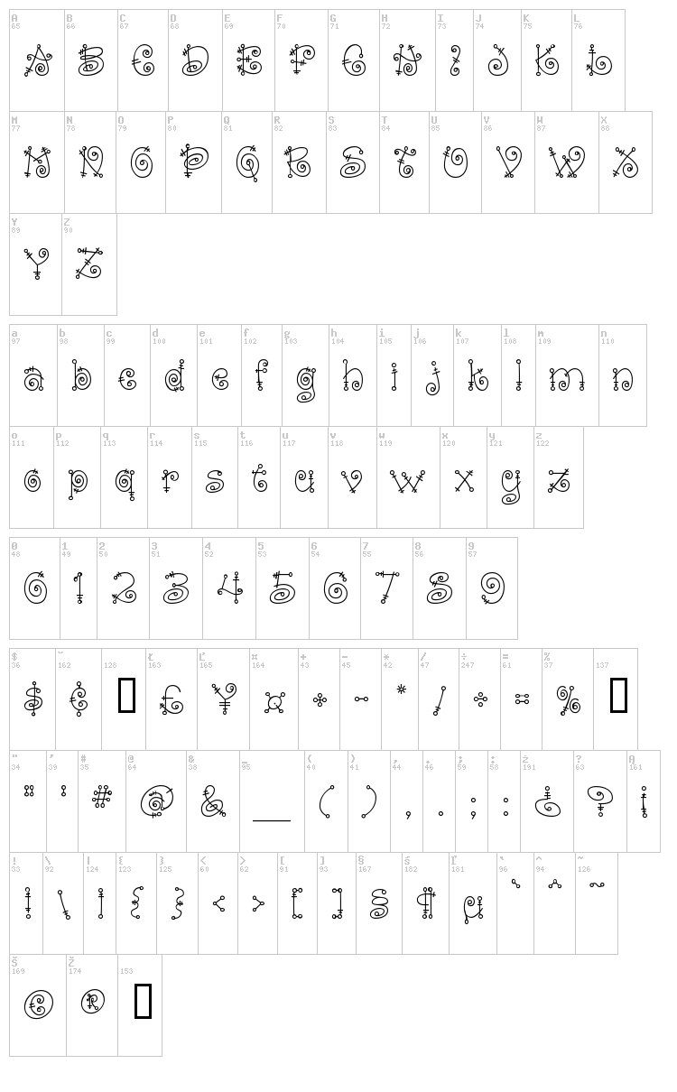 Fairytale font map