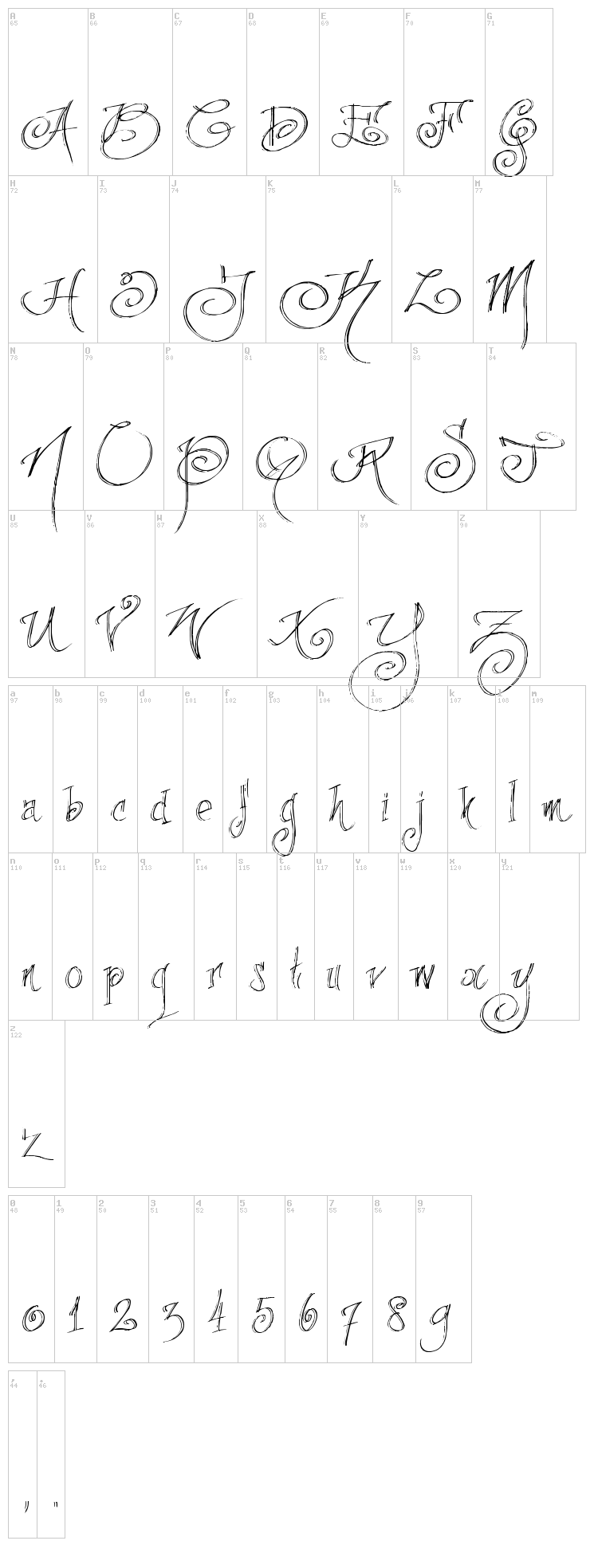 Fancy Pens font map