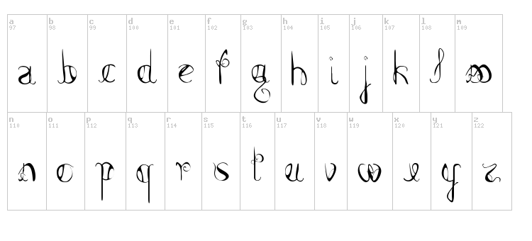 Femme Fatal font map