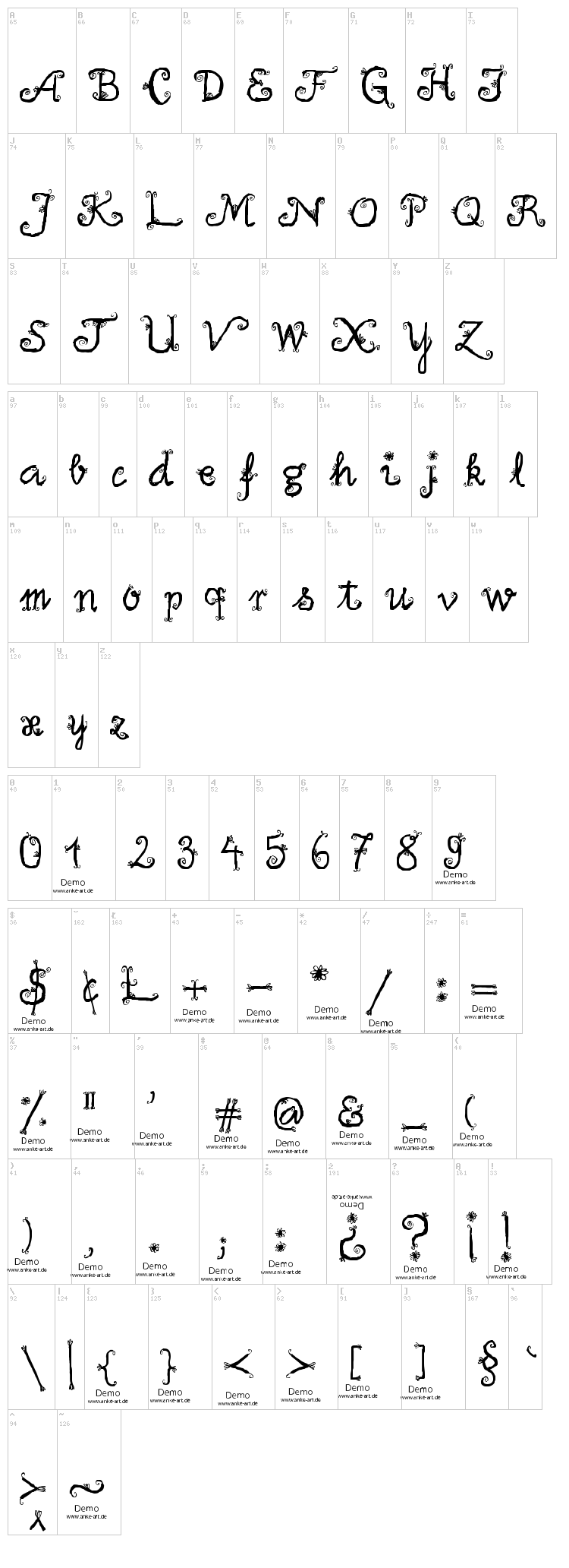 Firlefanz font map
