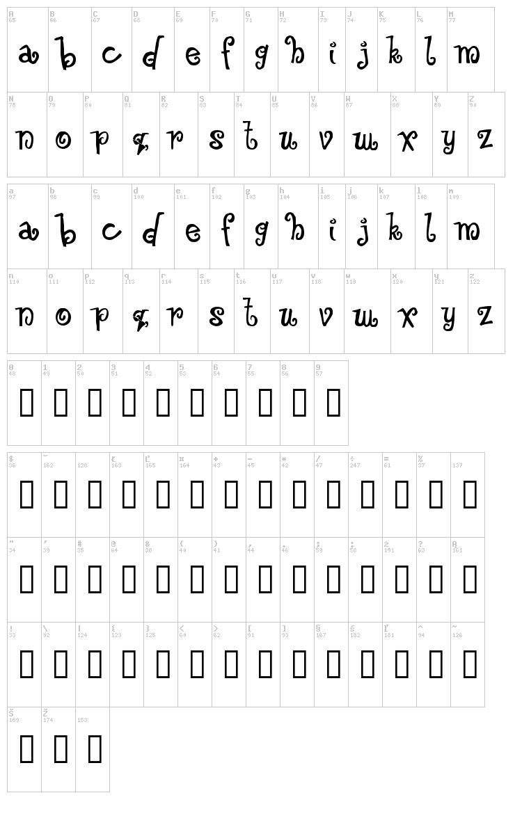 Floozy font map