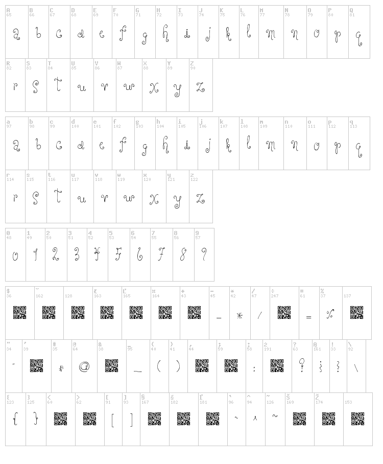 Forgivable Sin font map