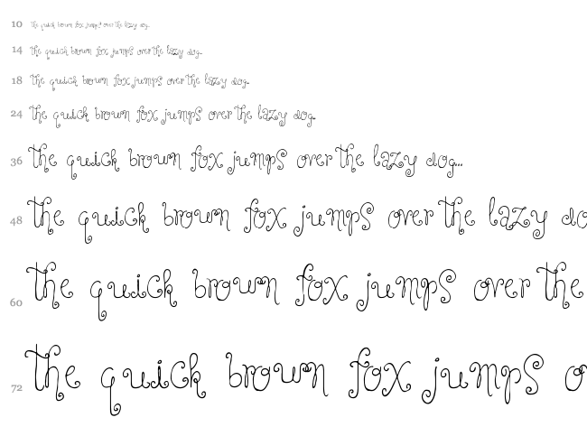 Forgivable Sin font waterfall