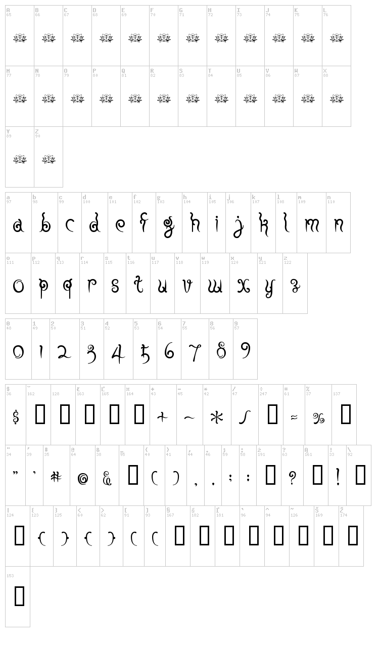 Fuu font map