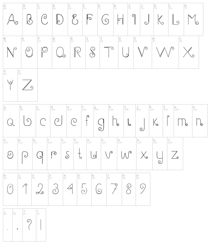 Gary font map