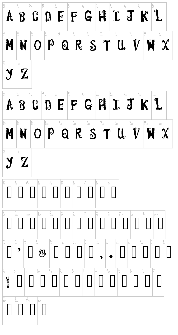 Hey it's red font map