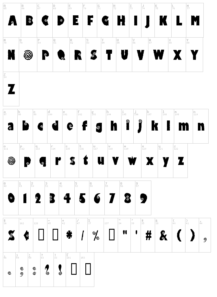 Hippocritic font map