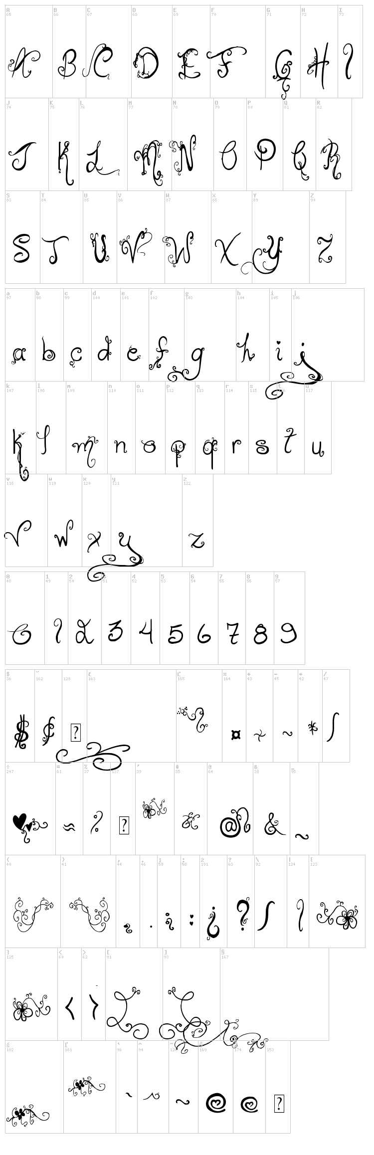 Holiday Home font map