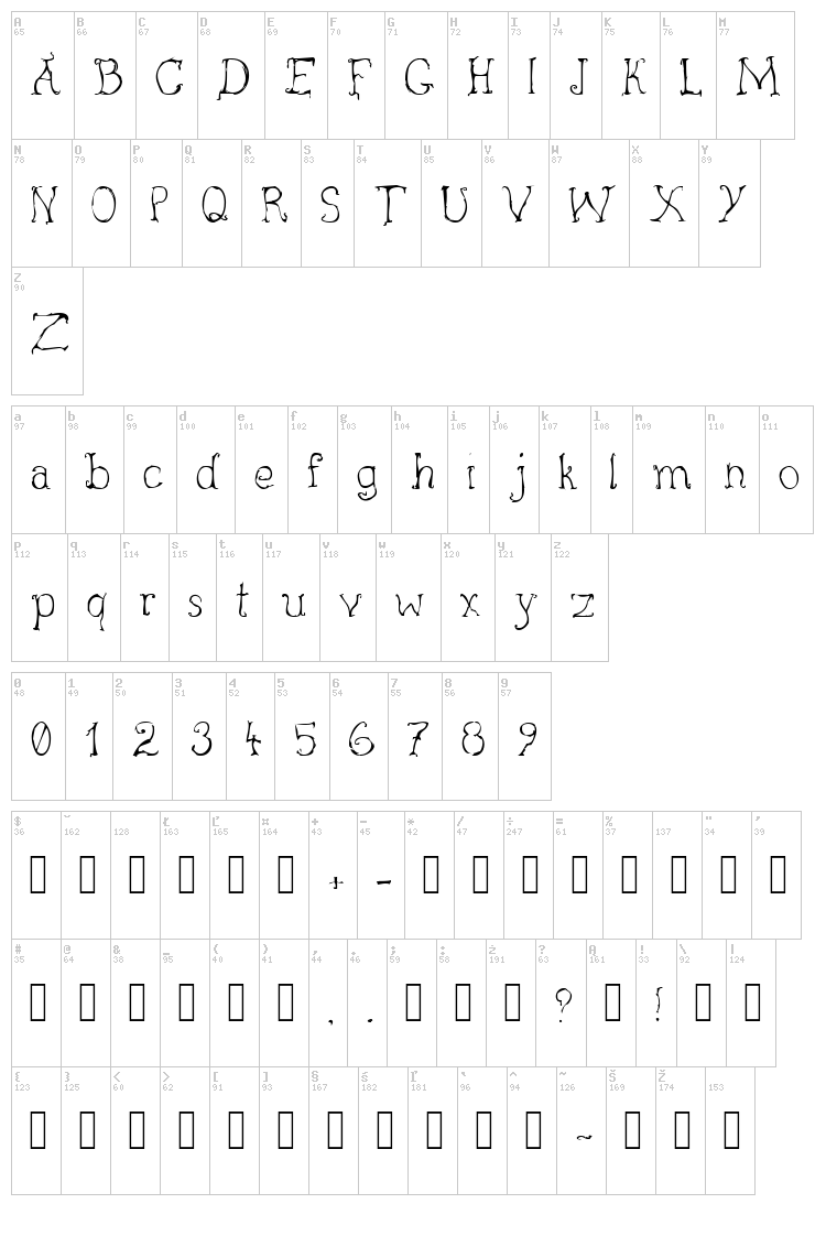 Inky font map