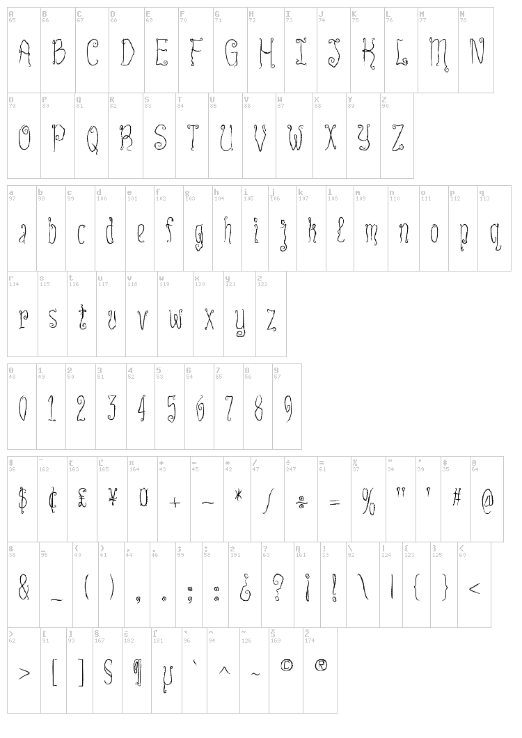 Innsmouth Plain font map