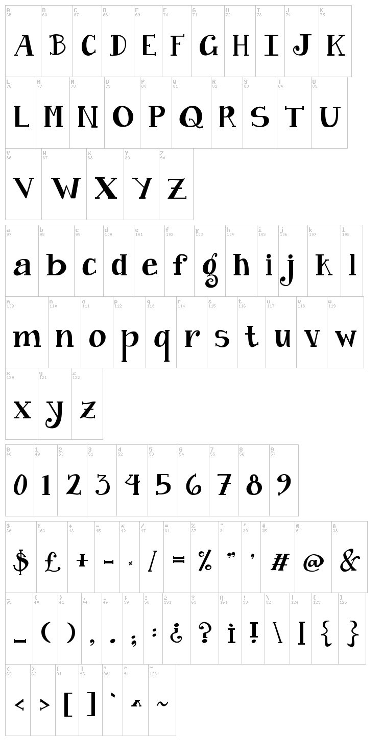 Janda Curlygirl font map