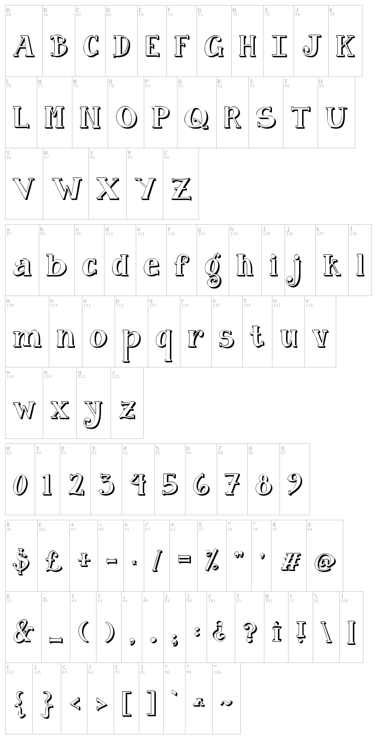 Janda Curlygirl font map
