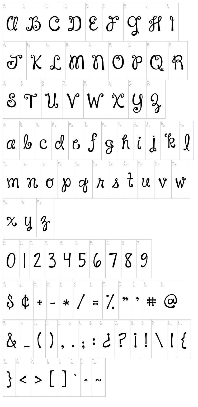 Janda Happy Day font map