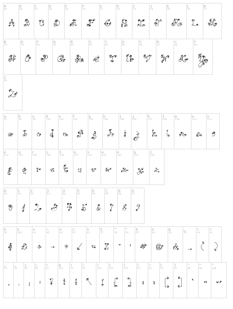 Janda Love And Rain font map
