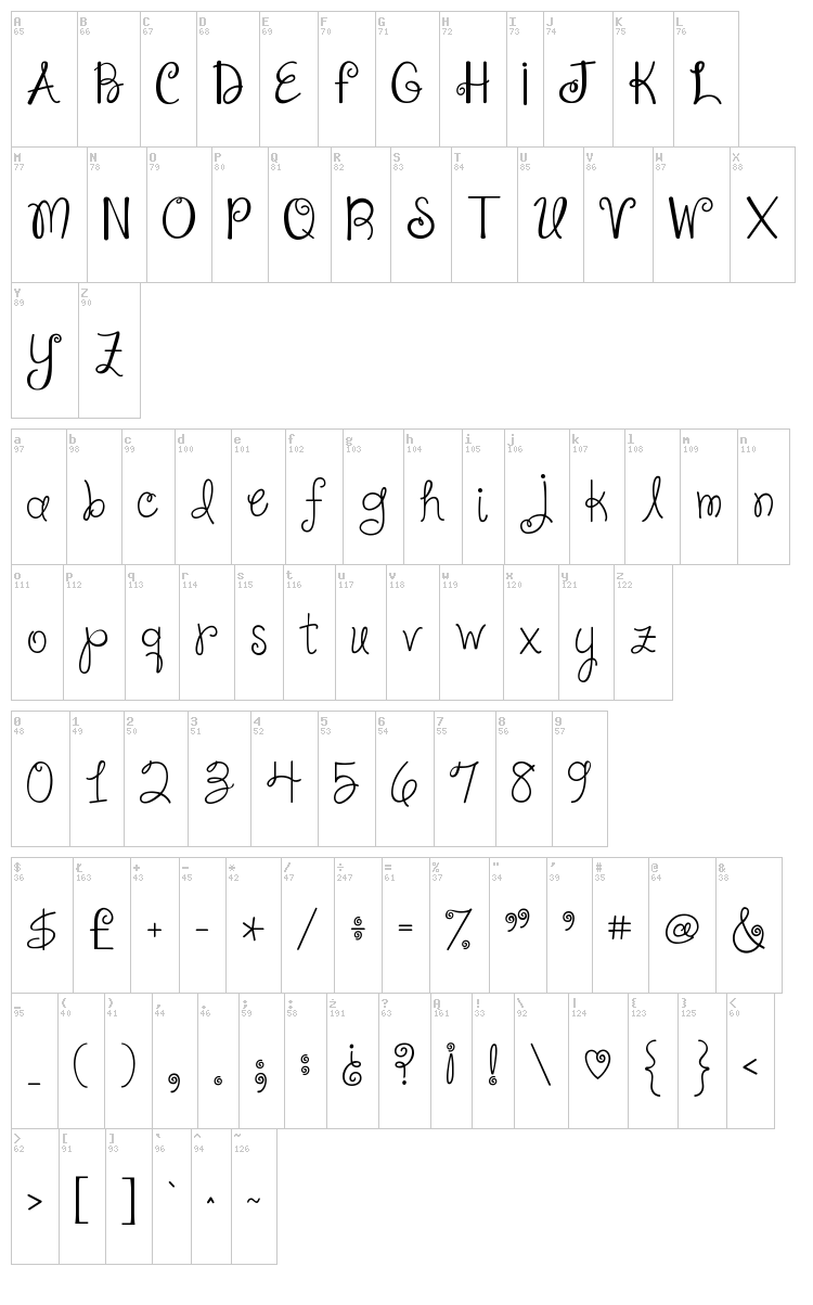 Janda Shine Your Light On Us font map