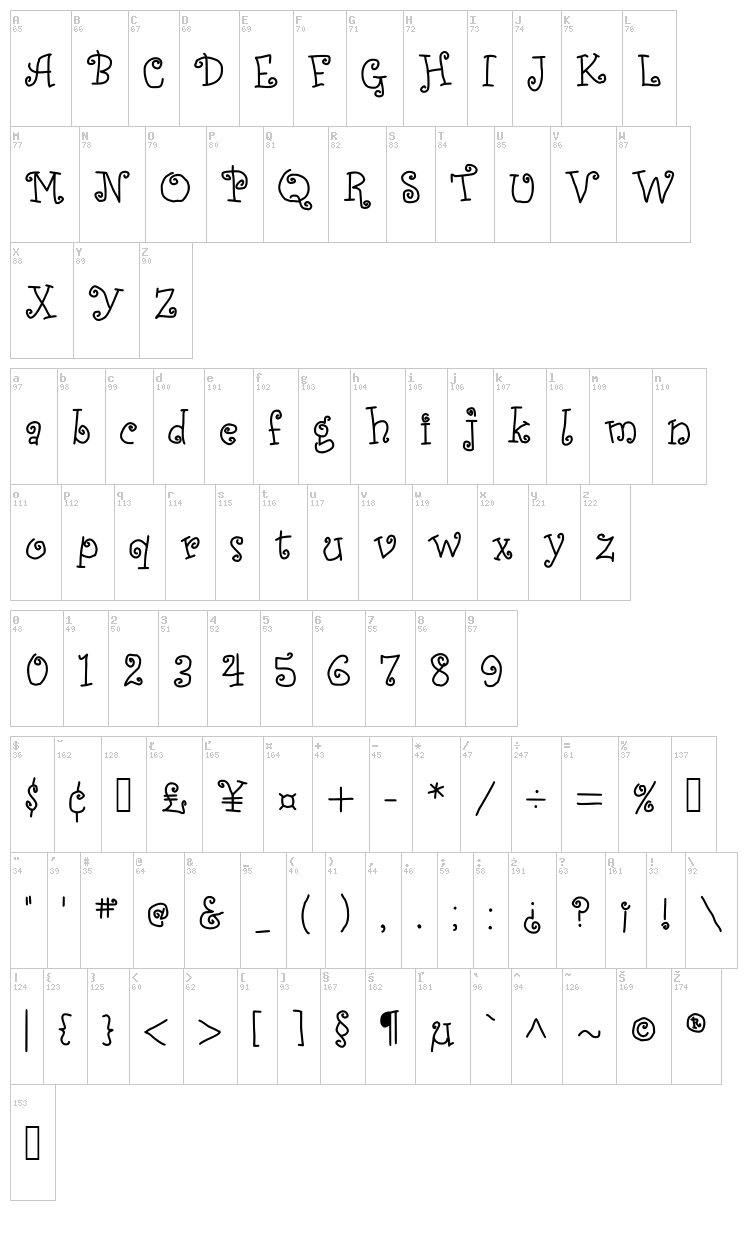 JD Alessandra font map