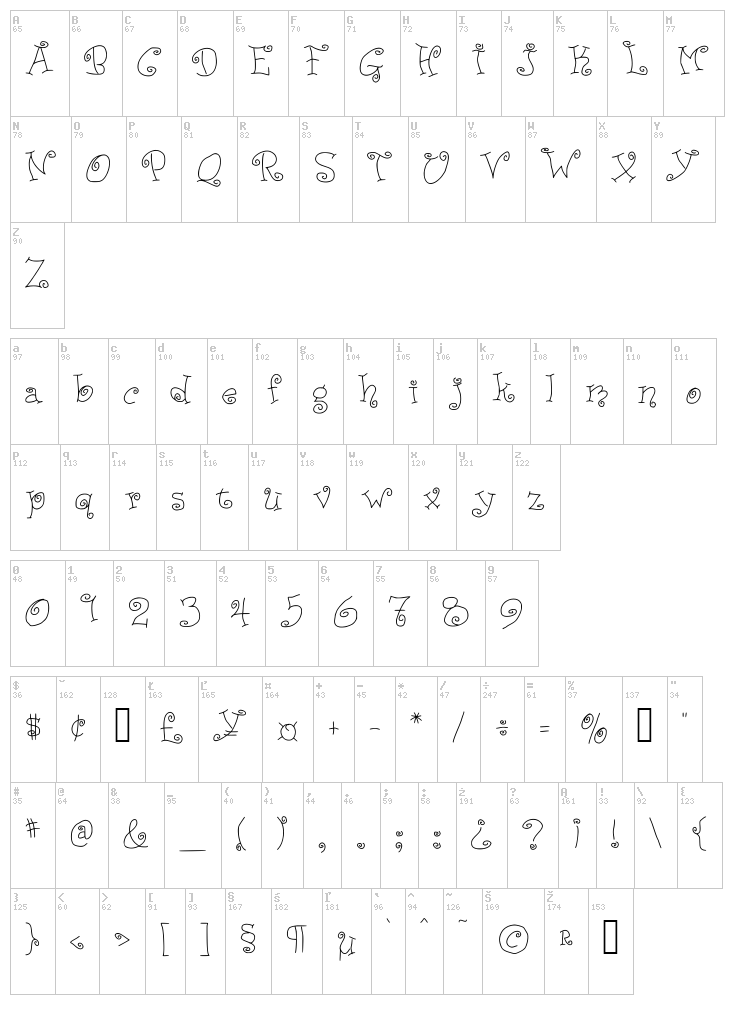 JD Ducky font map