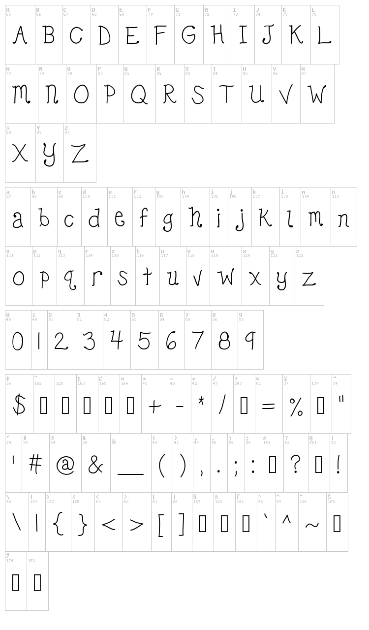 KB hear me play font map