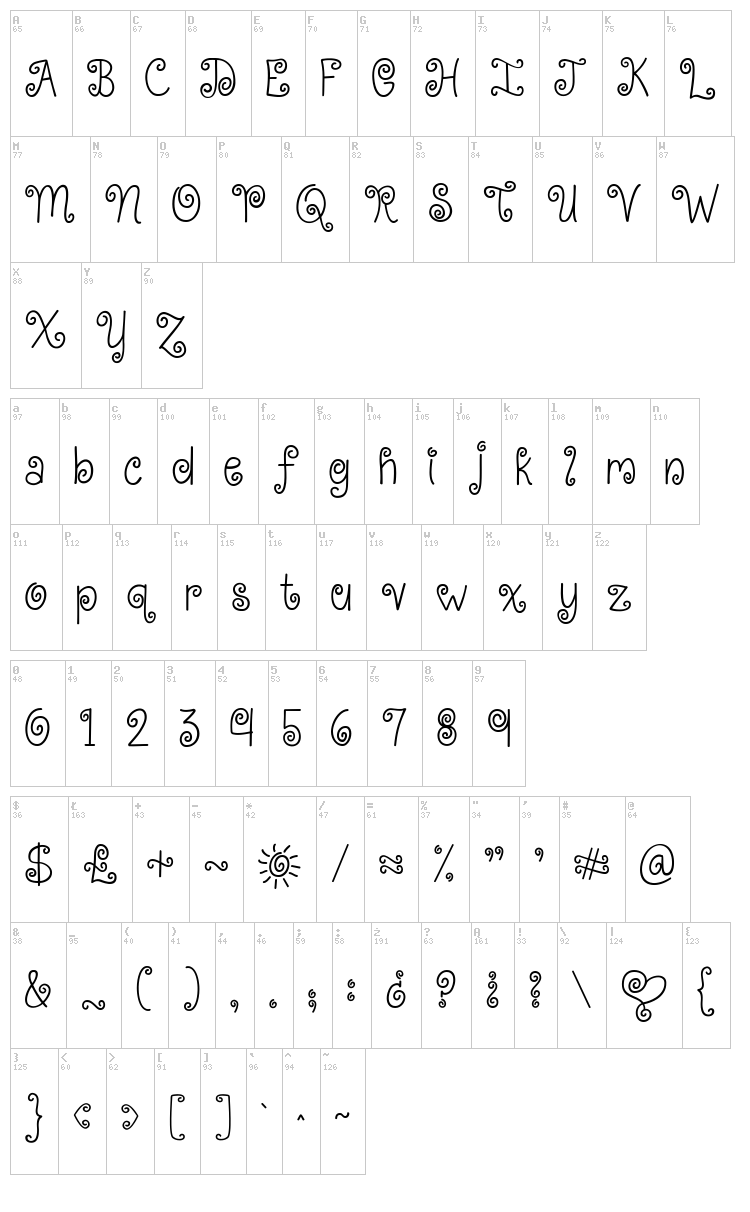 KG Kiss Me Slowly font map