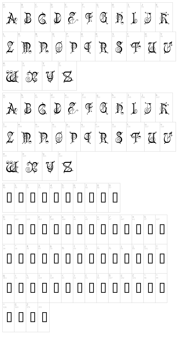 Kingdom Come font map