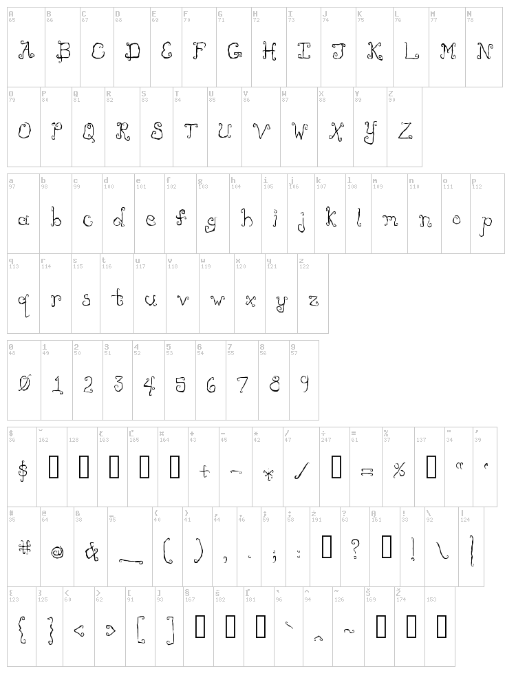 Like Cockatoos font map