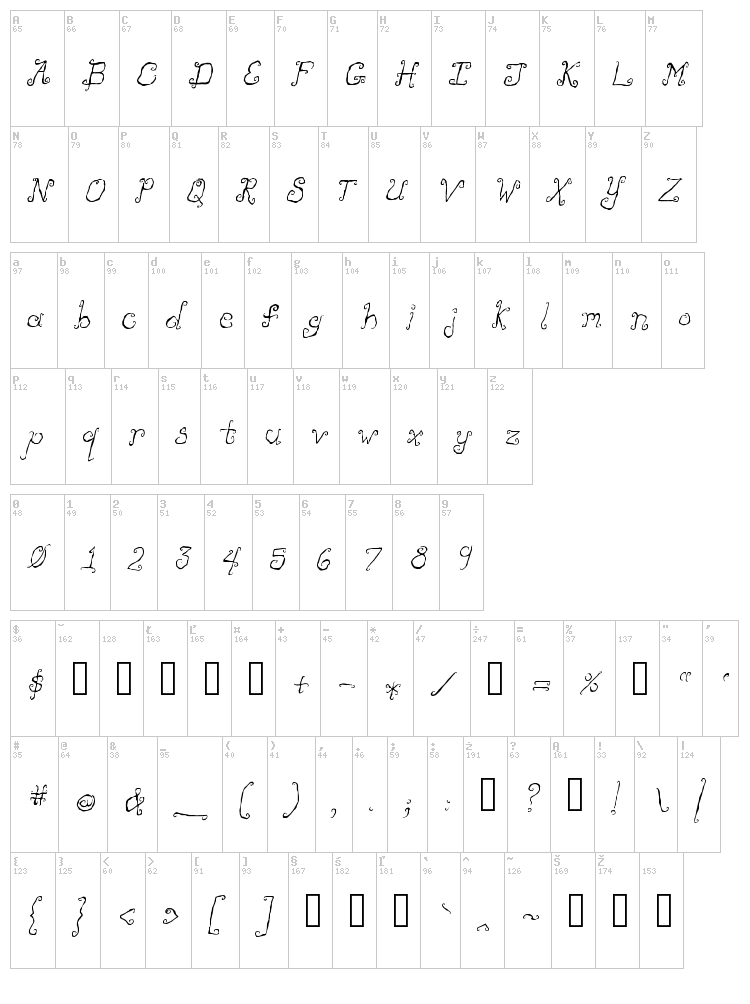 Like Cockatoos font map