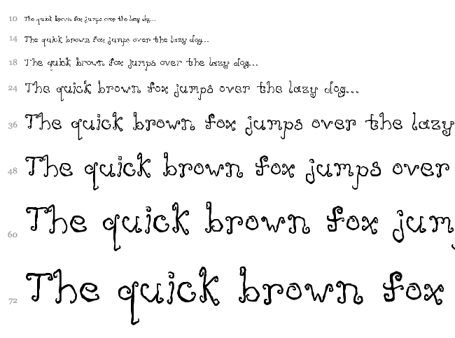 Like Cockatoos font waterfall
