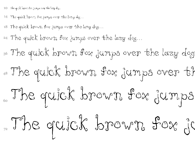 Like Cockatoos font waterfall