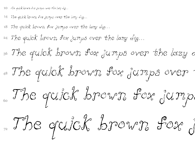 Like Cockatoos font waterfall