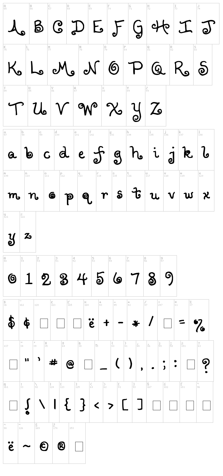 Lollipop font map