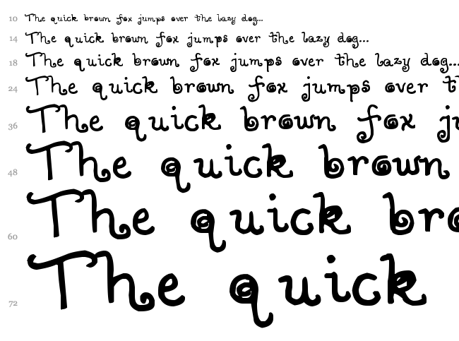 Lollipop font waterfall