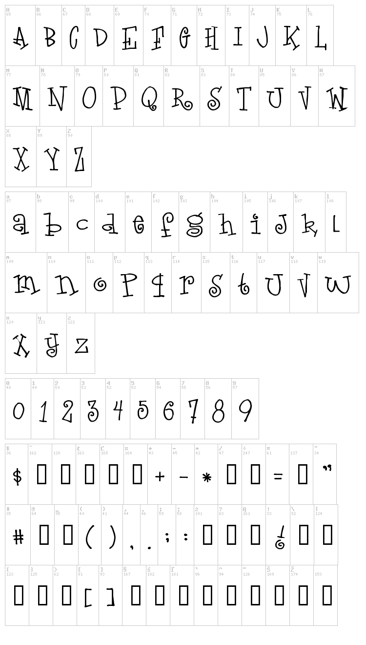 Love Letters font map