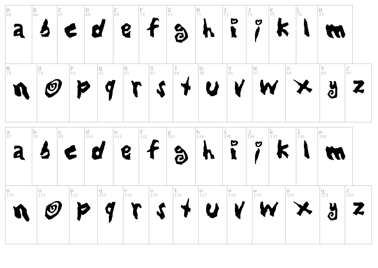 Loving Babes font map