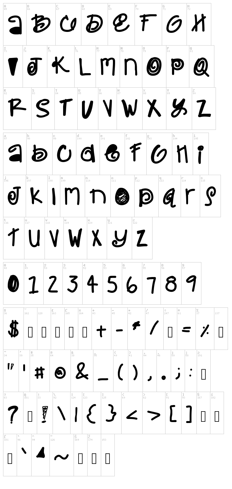 Maulie font map