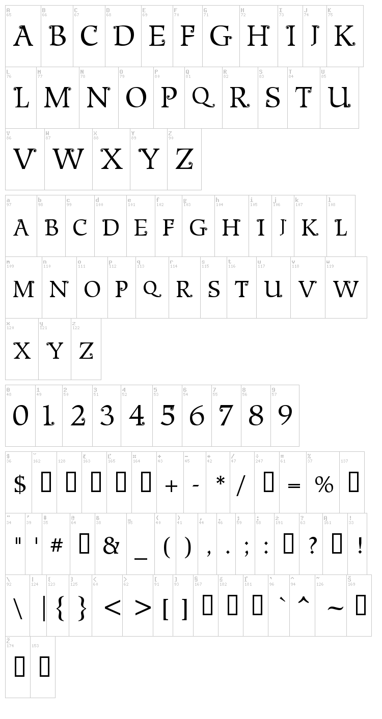 Metshige font map