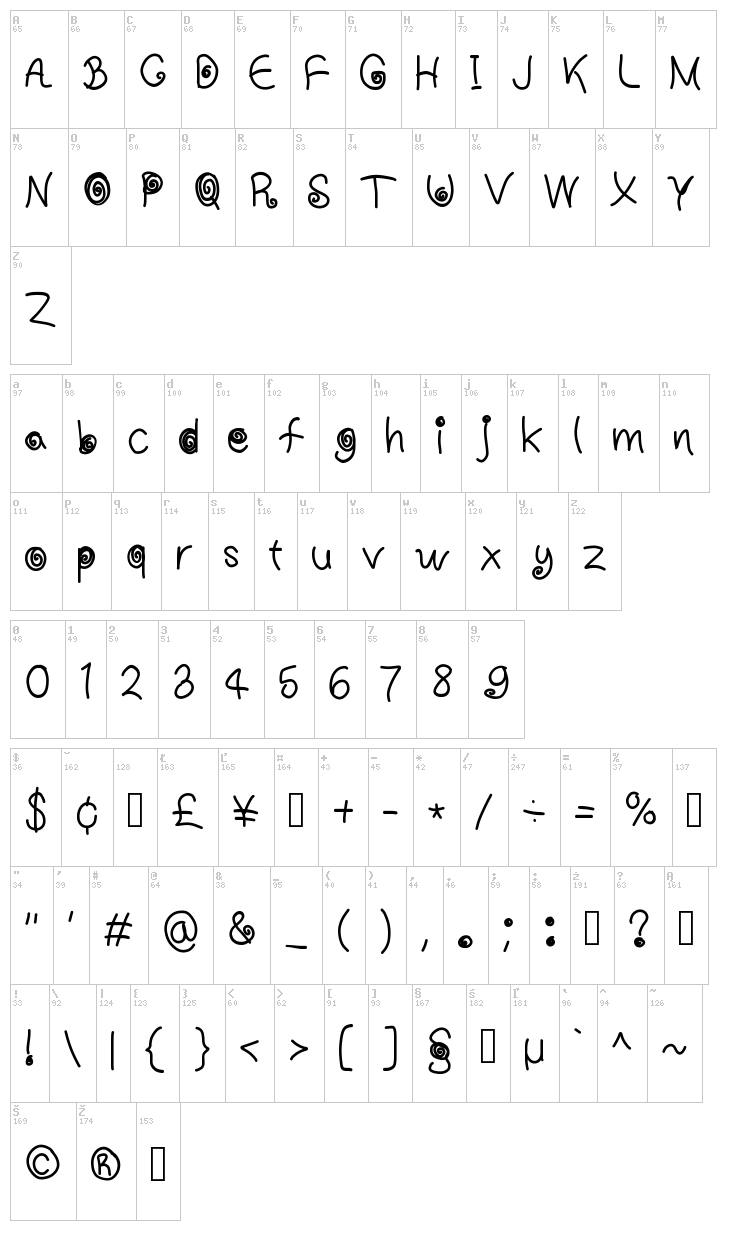 Midnight font map