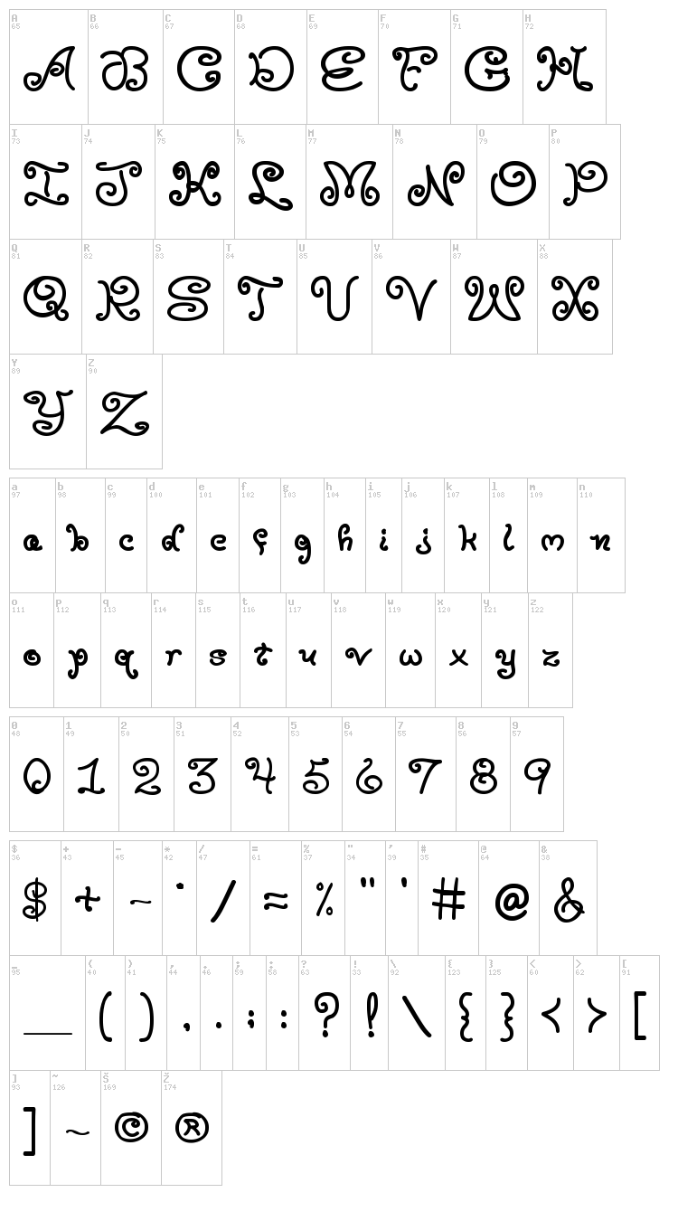 Moxy Roxie font map